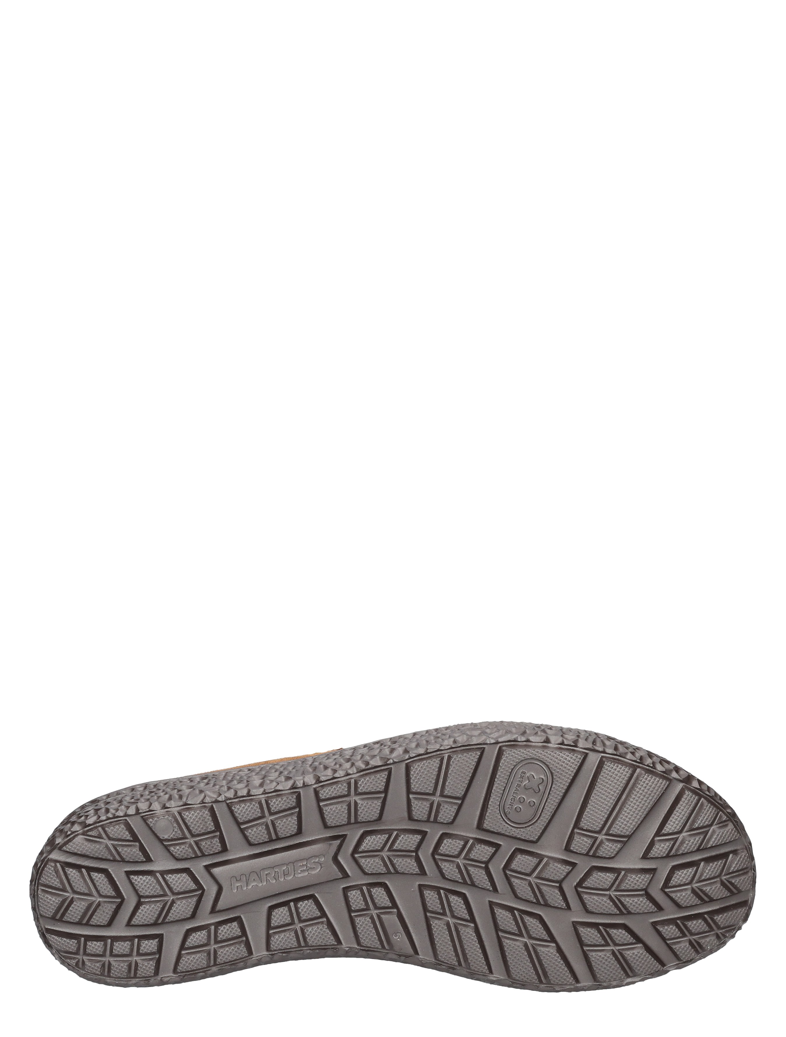 schuh, gummi zolen, loopzool?, mantel, tread pattern
